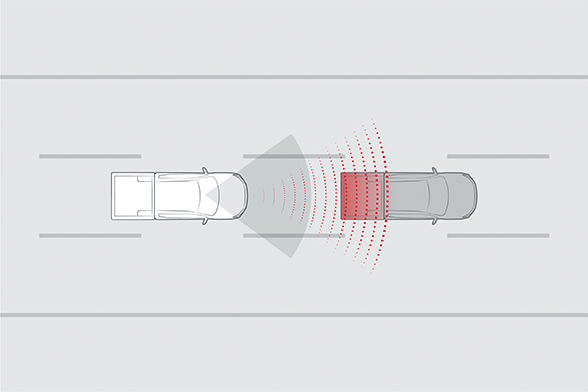 レーダークルーズコントロールシステム［ACC］
