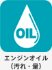 エンジンオイル（汚れ・量）