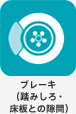 ブレーキ（踏みしろ・床板との隙間）