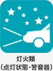 灯火類（点灯状態・警音器）