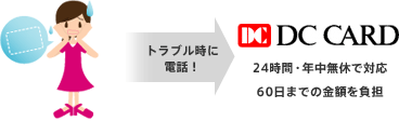 万一のときも安心！