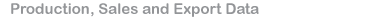 Production Sales and Export Data
