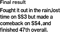 Leg 1 result without any problemI third place in the National Rally,32nd overall