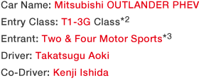 Car Name: Mitsubishi OUTLANDER PHEV Entry Class: T1-3G Class*2 Entrant: Two & Four Motor Sports*3 Driver: Takatsugu Aoki Co-Driver: Kenji Ishida