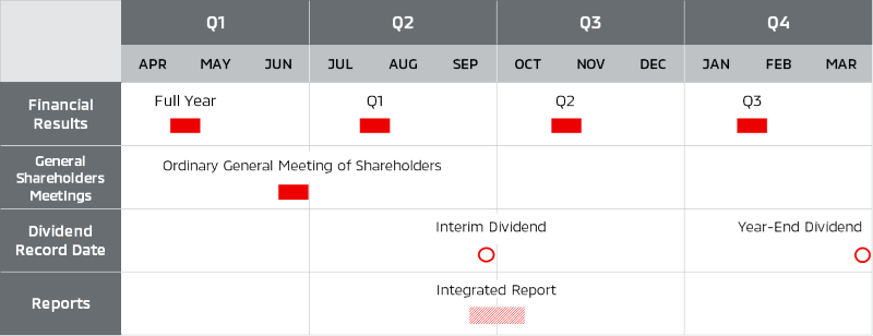 IR Calendar