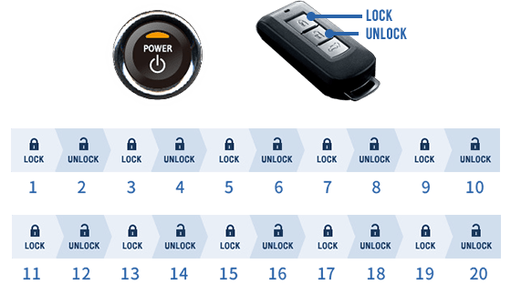 Mitsubishi clearance phev app