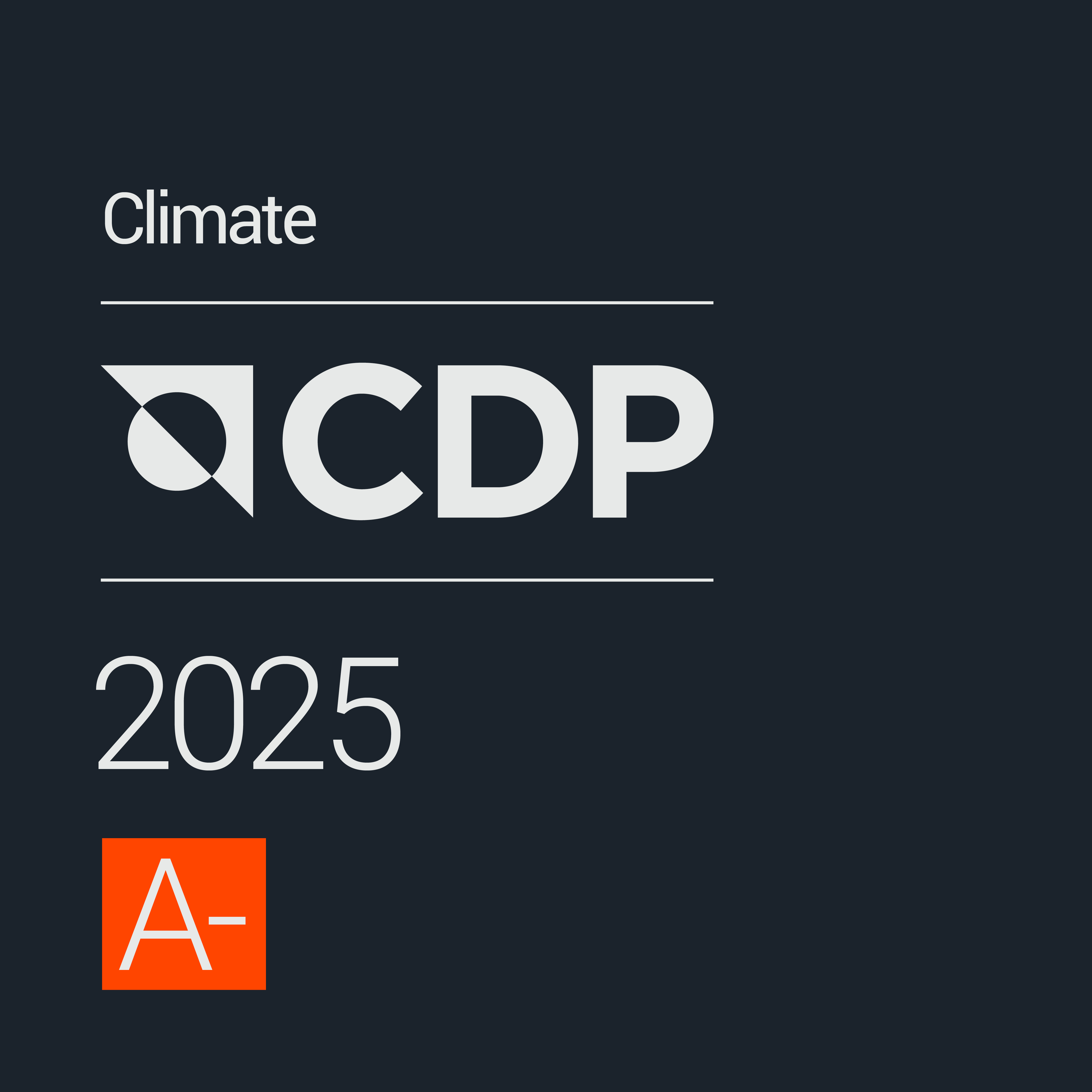 Mitsubishi Motors received A- List in CDP's Climate Change category.