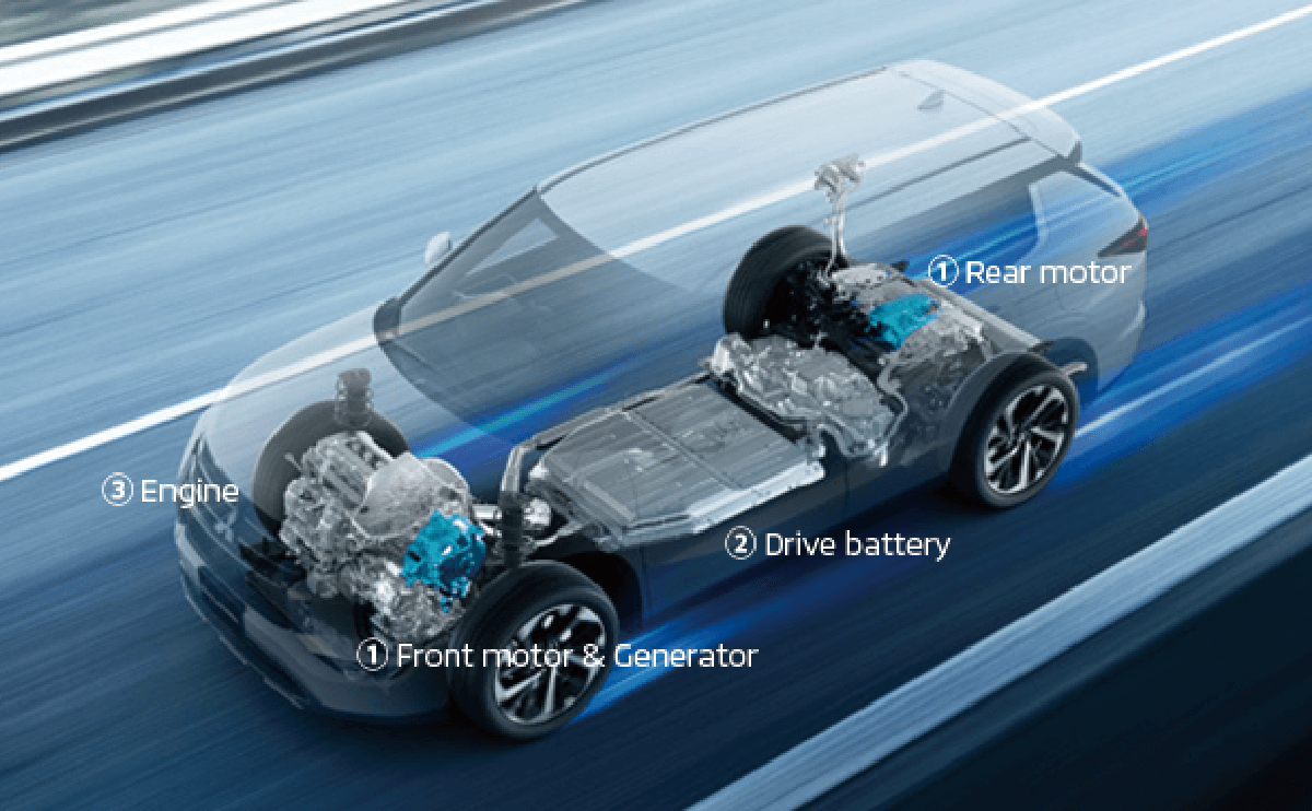 PHEV System 2 Brand MITSUBISHI MOTORS