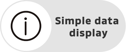 Simple data display