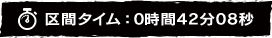 ԃ^CF428b