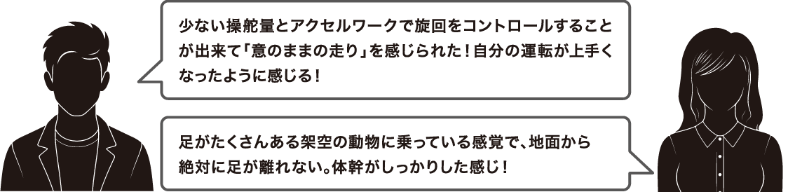 少ない操作で意のままに車を操れる感覚や、安定した走行性能に関する利用者の体験コメントを示す図