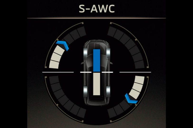 S-AWC