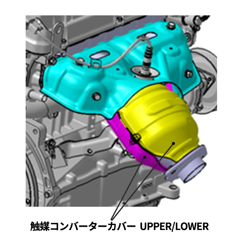 触媒コンバーターカバー UPPER/LOWER
