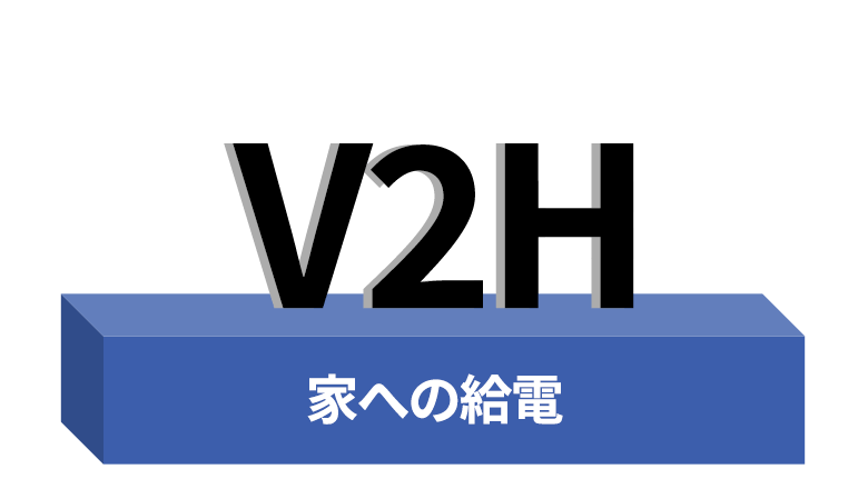 家への給電 V2H