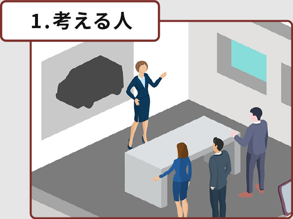 1.考える人