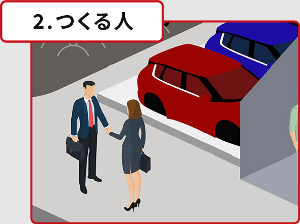 2.つくる人