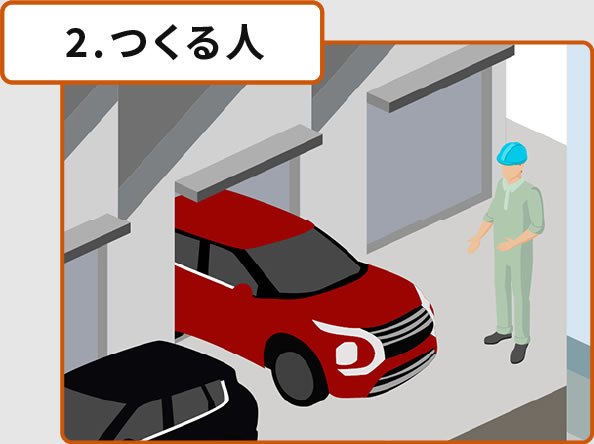 2.つくる人