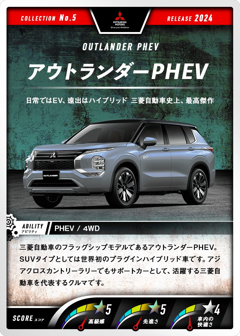 アウトランダーPHEV