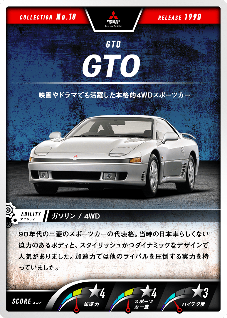 GTO