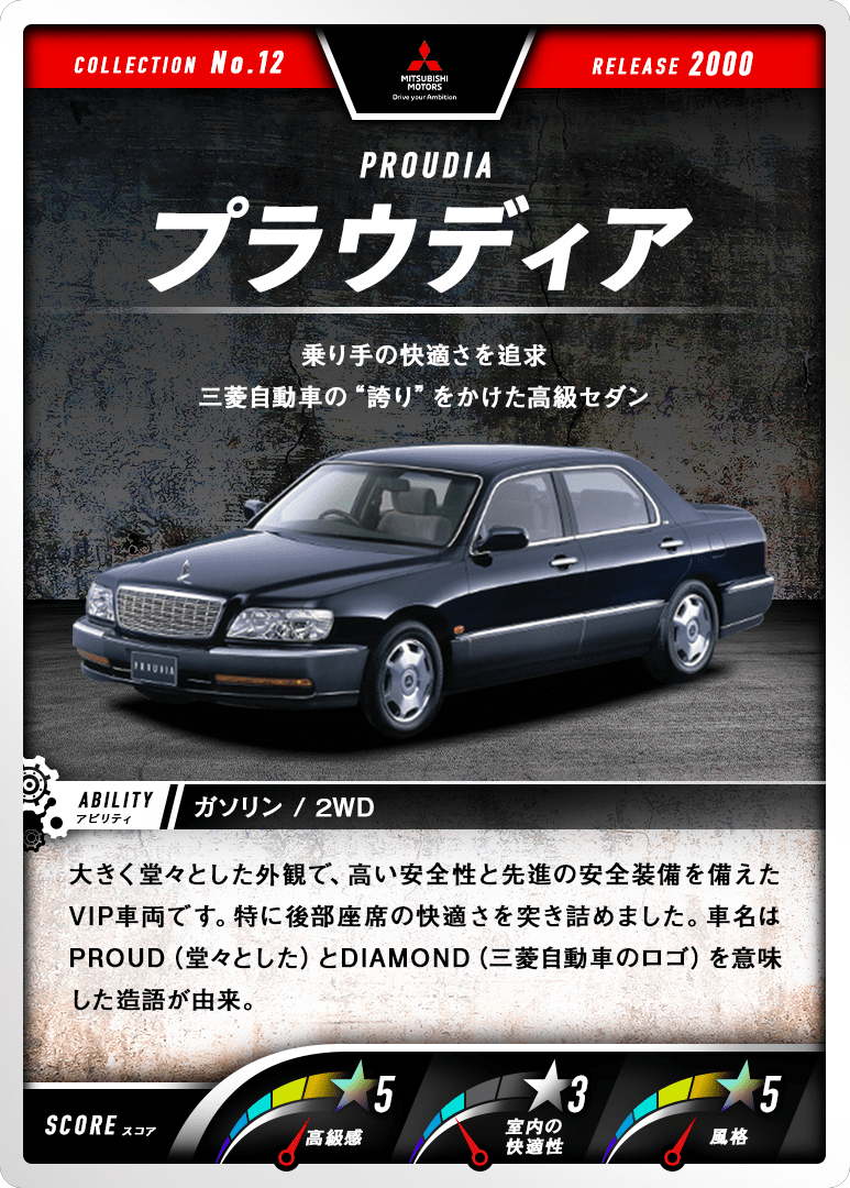 プラウディア