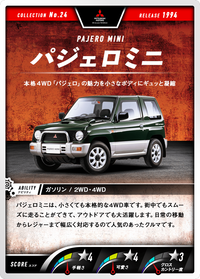 パジェロミニ