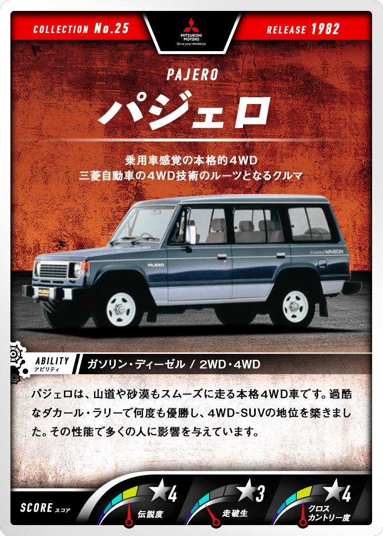 パジェロ