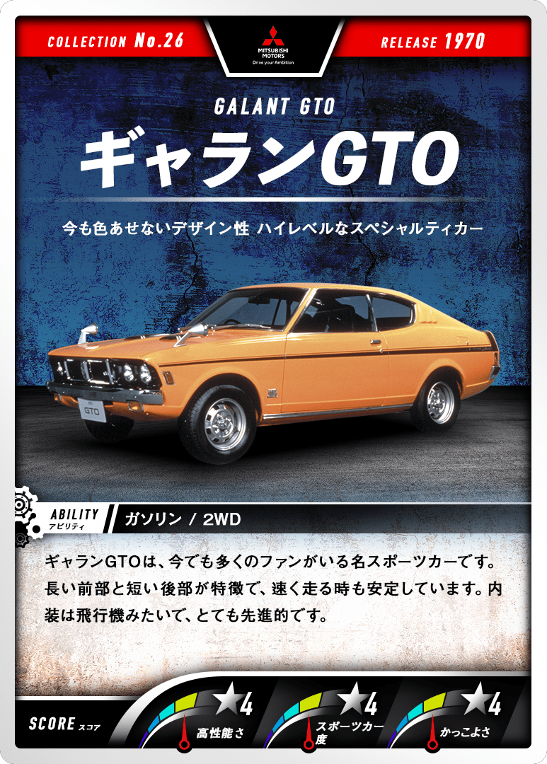 ギャランGTO