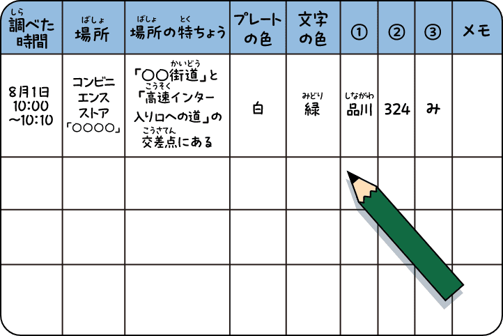 チェック表のイラスト