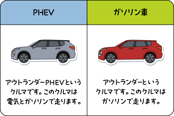 PHEV ガソリン車