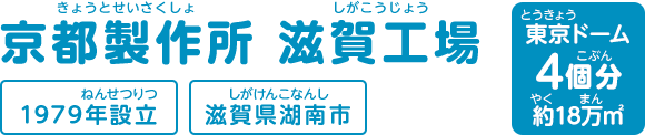 京都製作所 滋賀工場