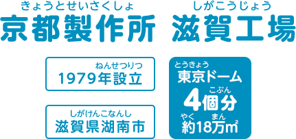 京都製作所 滋賀工場