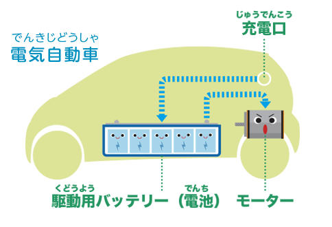 でんち様 ワンピース ひざ丈ワンピース blablaretail.com