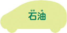 石油（せきゆ）