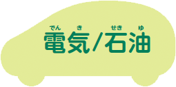 電気（でんき）/石油（せきゆ）