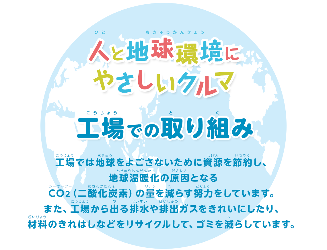 人と地球環境にやさしいクルマ 工場での取り組み