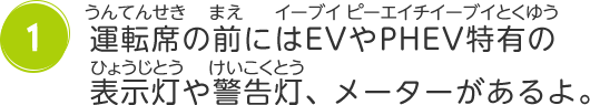 運転席の前にはEVやPHEV特有の表示灯や警告灯、メーターがあるよ。