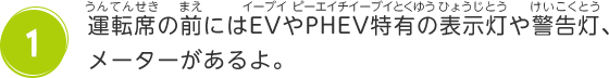 運転席の前にはEVやPHEV特有の表示灯や警告灯、メーターがあるよ。