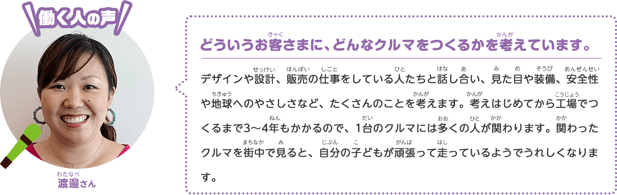 どういうお客さまに、どんなクルマをつくるかを考えています。デザインや設計、販売の仕事をしている人たちと話し合い、見た目や装備、安全性や地球へのやさしさなど、たくさんのことを考えます。考えはじめてから工場でつくるまで3～4年もかかるので、1台のクルマには多くの人が関わります。関わったクルマを街中で見ると、自分の子どもが頑張って走っているようでうれしくなります。