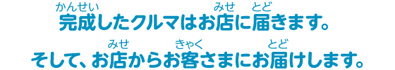 完成したクルマは販売店に届きます。そして、販売店からお客さまにお渡しします。