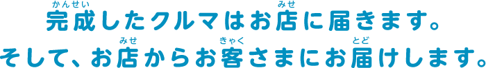 完成したクルマは販売店に届きます。そして、販売店からお客さまにお渡しします。