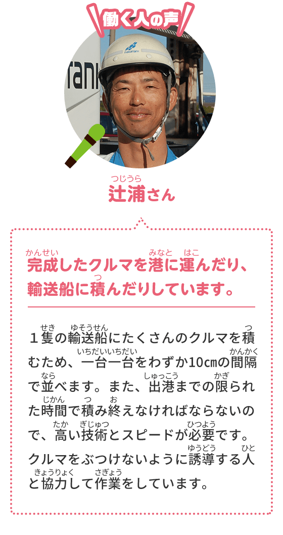 働く人の声 辻浦さん 完成したクルマを港に運んだり、輸送船に積んだりしています。１隻の輸送船にたくさんのクルマを積むため、一台一台をわずか10㎝の間隔で並べます。また、出港までの限られた時間で積み終えなければならないので、高い技術とスピードが必要です。クルマをぶつけないように誘導する人と協力して作業をしています。