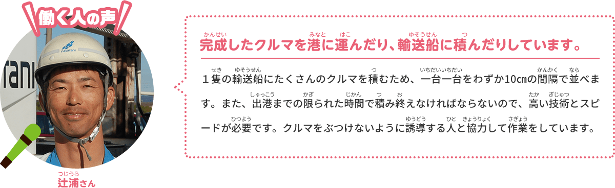 働く人の声 辻浦さん 完成したクルマを港に運んだり、輸送船に積んだりしています。１隻の輸送船にたくさんのクルマを積むため、一台一台をわずか10㎝の間隔で並べます。また、出港までの限られた時間で積み終えなければならないので、高い技術とスピードが必要です。クルマをぶつけないように誘導する人と協力して作業をしています。