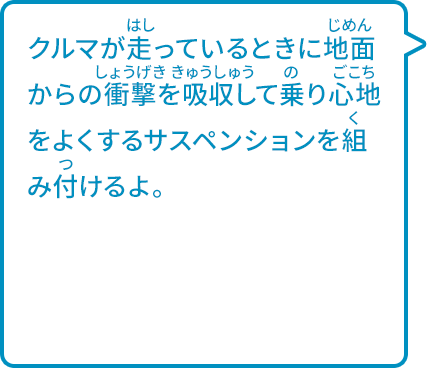 クルマが走っているときに地面からの衝撃を吸収して乗り心地をよくするサスペンションを組み付けるよ。