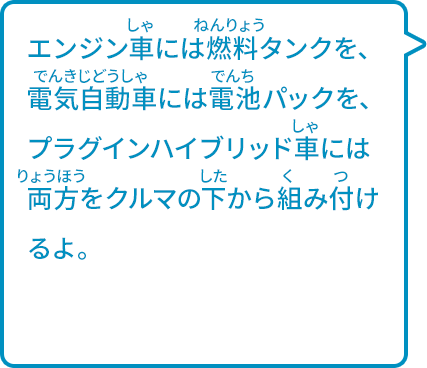 エンジン車には燃料タンクを、電気自動車には電池パックを、プラグインハイブリッド車には両方をクルマの下から組み付けるよ。