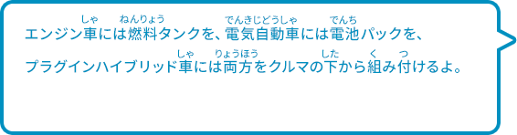 エンジン車には燃料タンクを、電気自動車には電池パックを、プラグインハイブリッド車には両方をクルマの下から組み付けるよ。