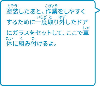 塗装したあと、作業をしやすくするために一度取り外したドアにガラスをセットして、ここで車体に組み付けるよ。