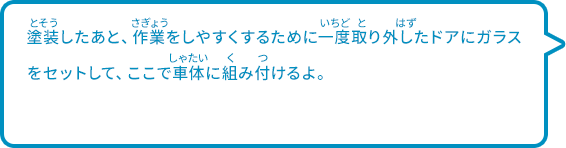 塗装したあと、作業をしやすくするために一度取り外したドアにガラスをセットして、ここで車体に組み付けるよ。