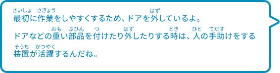 最初に作業をしやすくするため、ドアを外しているよ。ドアなどの重い部品を付けたり外したりする時は、人の手助けをする装置が活躍するんだね。