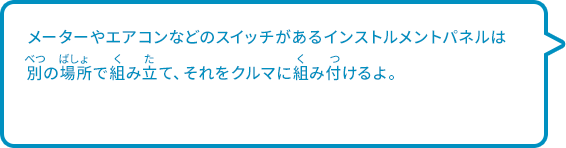 メーターやエアコンなどのスイッチがあるインストルメントパネルは別の場所で組み立て、それをクルマに組み付けるよ。