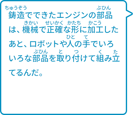鋳造でできたエンジンの部品は、機械で正確な形に加工したあと、ロボットや人の手でいろいろな部品を取り付けて組み立てるんだ。